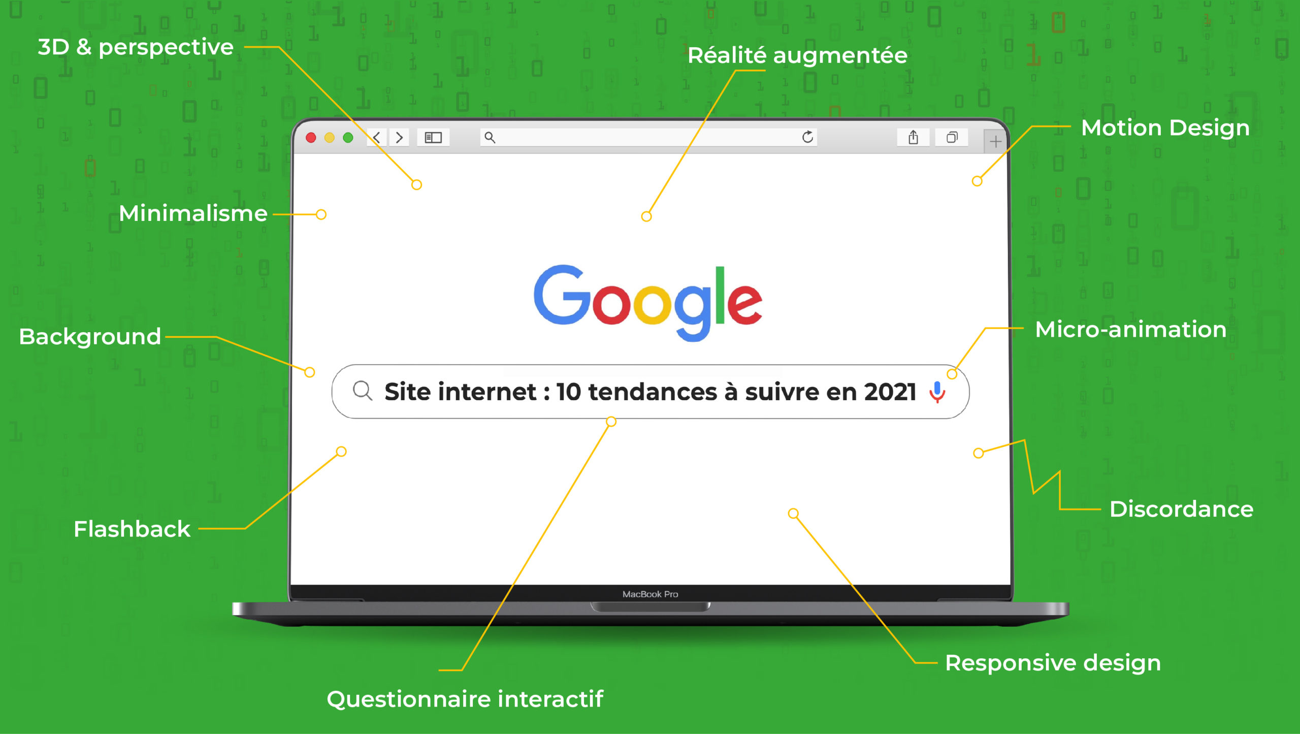 VOC article 10tendances site web 1 scaled - Val d'Oise Communication